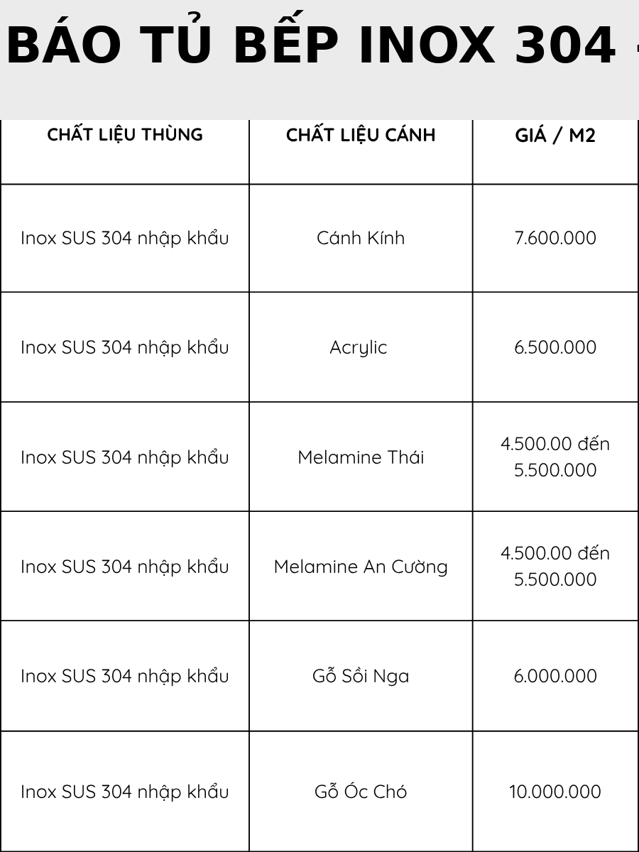 báo giá tủ bếp inox